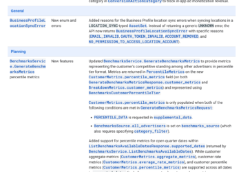 Google Advertisements API Model 25.2 Now Out