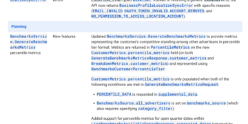 Google Advertisements API Model 25.2 Now Out