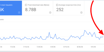 Google Search Console Crawl Stats Lacking September fifteenth