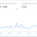 Google Search Console Crawl Stats Lacking September fifteenth