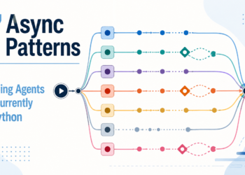 7 Async Patterns for Working Brokers Concurrently in Python