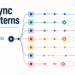 7 Async Patterns for Working Brokers Concurrently in Python