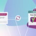 AI instruments can now repair search engine marketing points