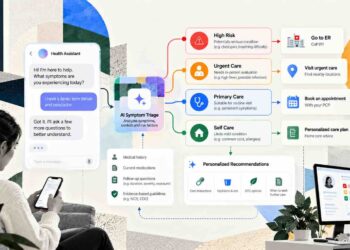AI Symptom Triage Programs – Synthetic Intelligence +