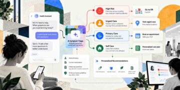 AI Symptom Triage Programs – Synthetic Intelligence +