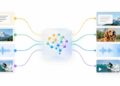 Multimodal AI Fashions Defined: Textual content, Picture, Audio, and Video