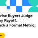 53% Nonetheless Have No Formal Metric