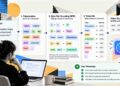 What Is Tokenization in LLMs Defined Byte Pair Encoding?