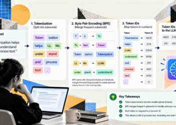 What Is Tokenization in LLMs Defined Byte Pair Encoding?