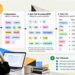 What Is Tokenization in LLMs Defined Byte Pair Encoding?