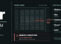 Brotli Decoder Flaw Behind Node.js RCE Additionally Impacts Bun, Python and Different Extensively Used Software program