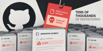 Credential-Stealing GitHub Actions Workflows Planted in Tens of 1000’s of Repositories