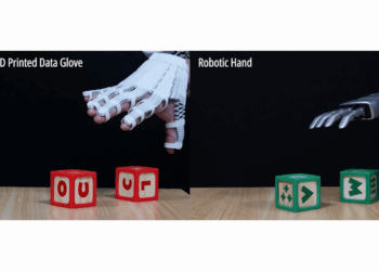 This design software program reimagines on a regular basis objects as self-aware gadgets | MIT Information