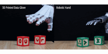 This design software program reimagines on a regular basis objects as self-aware gadgets | MIT Information