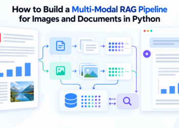 Construct a Multi-Modal RAG Pipeline for Pictures and Paperwork in Python