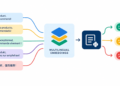 Multilingual Textual content Classification with Scikit-LLM and Multilingual Embeddings