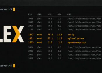 Hackers Exploit Plex2Shell Flaws to Set up Crypto Miners and Linux Proxy Backdoor