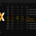 Hackers Exploit Plex2Shell Flaws to Set up Crypto Miners and Linux Proxy Backdoor