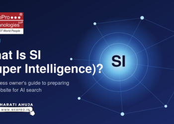 What Is SI (Tremendous Intelligence)? What Falls Underneath It, and  Future-Proof Your Web site